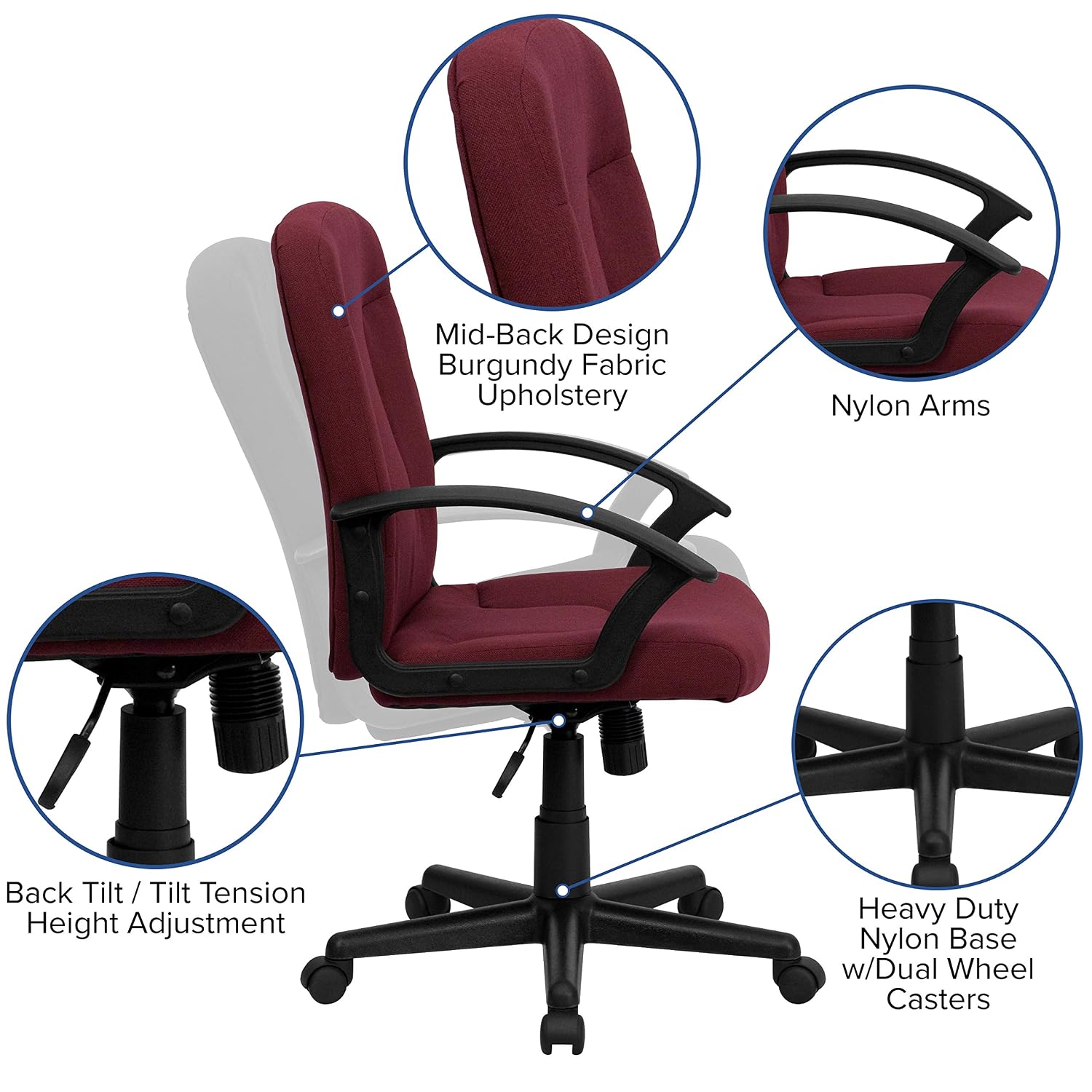 Sedia da Ufficio Direzionale E - Task Chair Mid Back recensione e prezzo