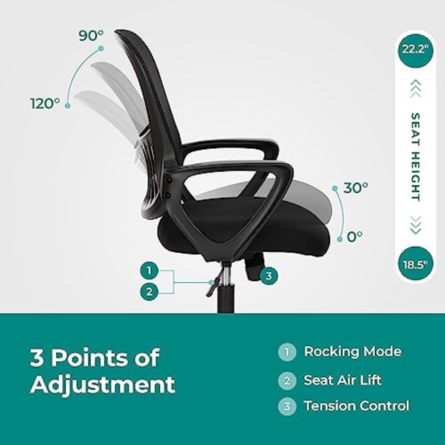 Sedia da Ufficio Ergonomica, c - Task Chair Mid Back recensione e prezzo