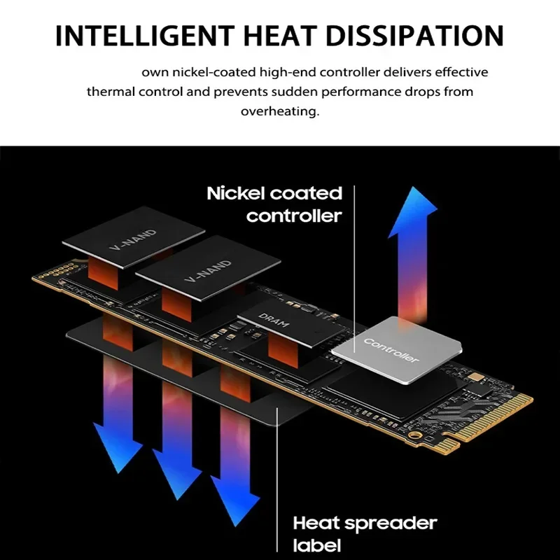 Nuovo SSD NVMe M.2 990 PRO PCI - Gaming Desk With Hutch recensione e prezzo